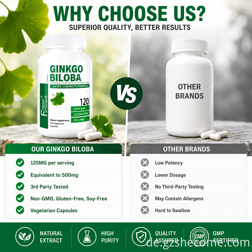 Ginkgo Biloba Capsules8
